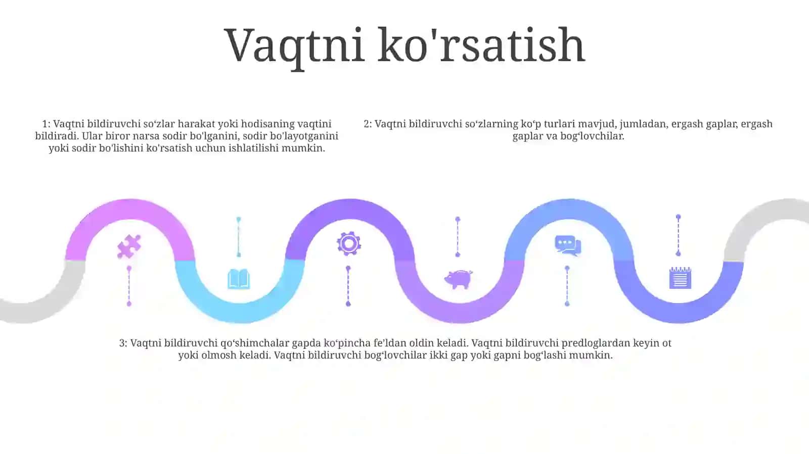 Valyutani bildiruvchi Sõz Turkumlari 4