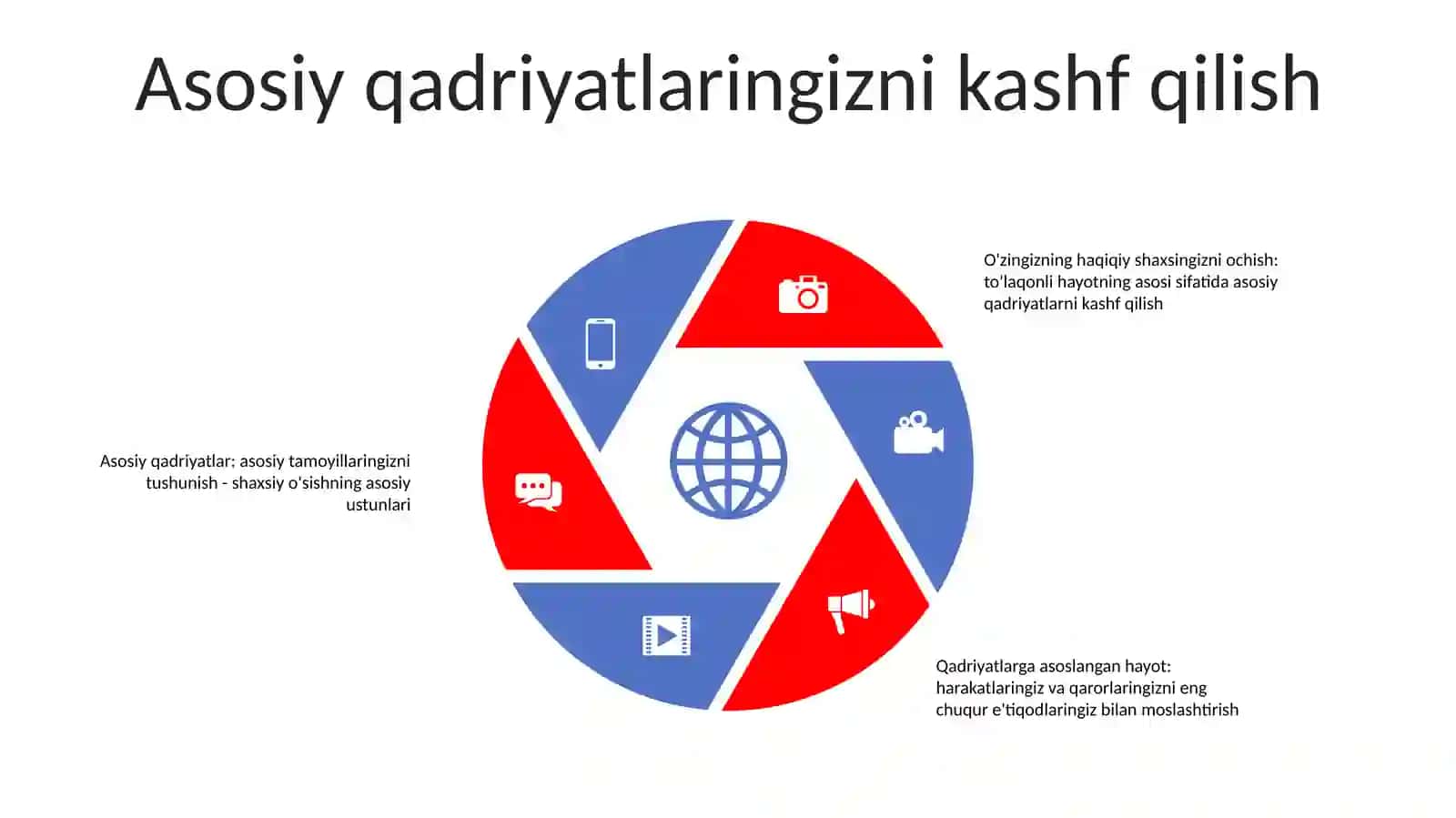 Ezgu Maqsad Bilan Yashash -Shaxs Kamolot Kamolotida Muhim Mezon Sifatida 4