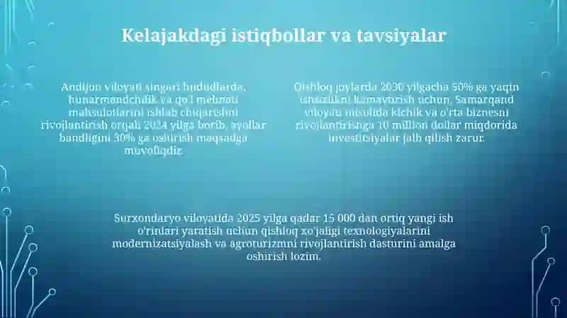 Qishloqlarda mehnat resurslarining bandligi 4