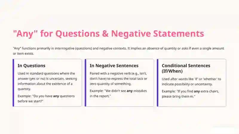 Master Quantifiers 4