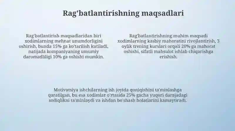 Rag'batlantirishning mohiyati 4