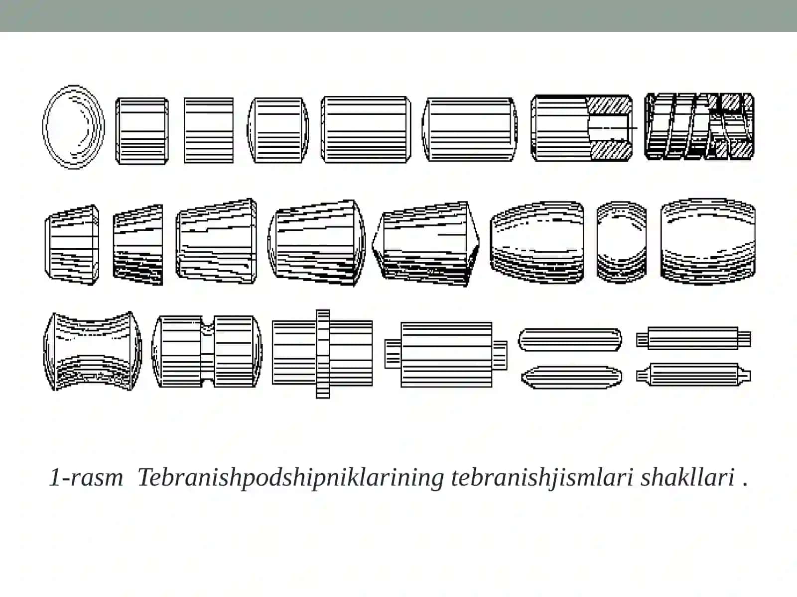 Tebranish podshipniklari. Tebranish podshipniklari klassifikatsiyasi. 4