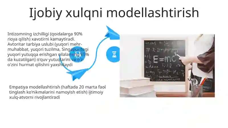 Zakony vospitaniye 4