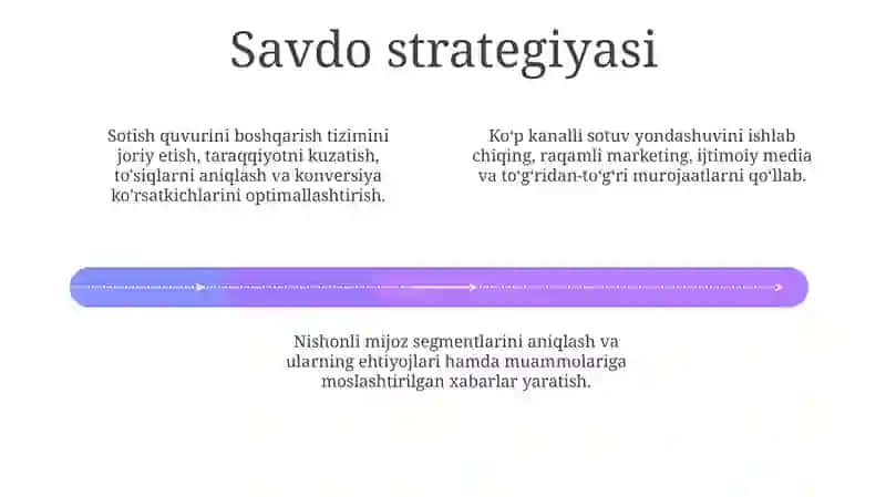 Moliyaviy prognozlar 4