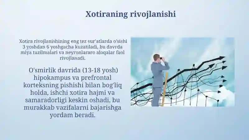 Xotiraning rivojlanishi va buzulushi 4