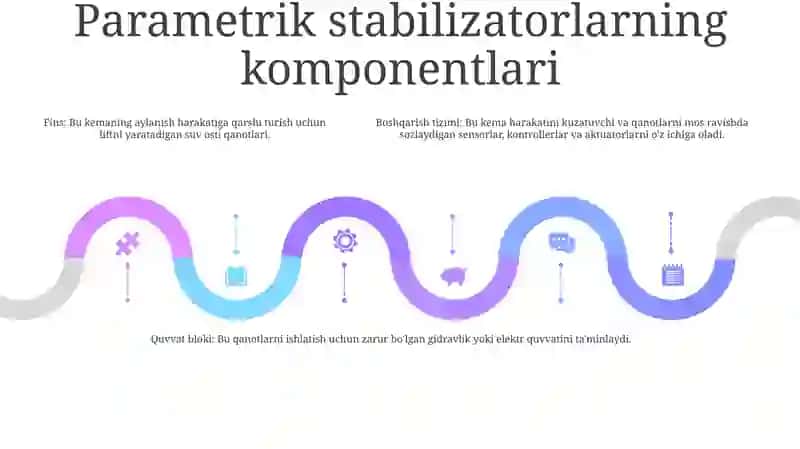 Parametrik Stabilizatorlar 4