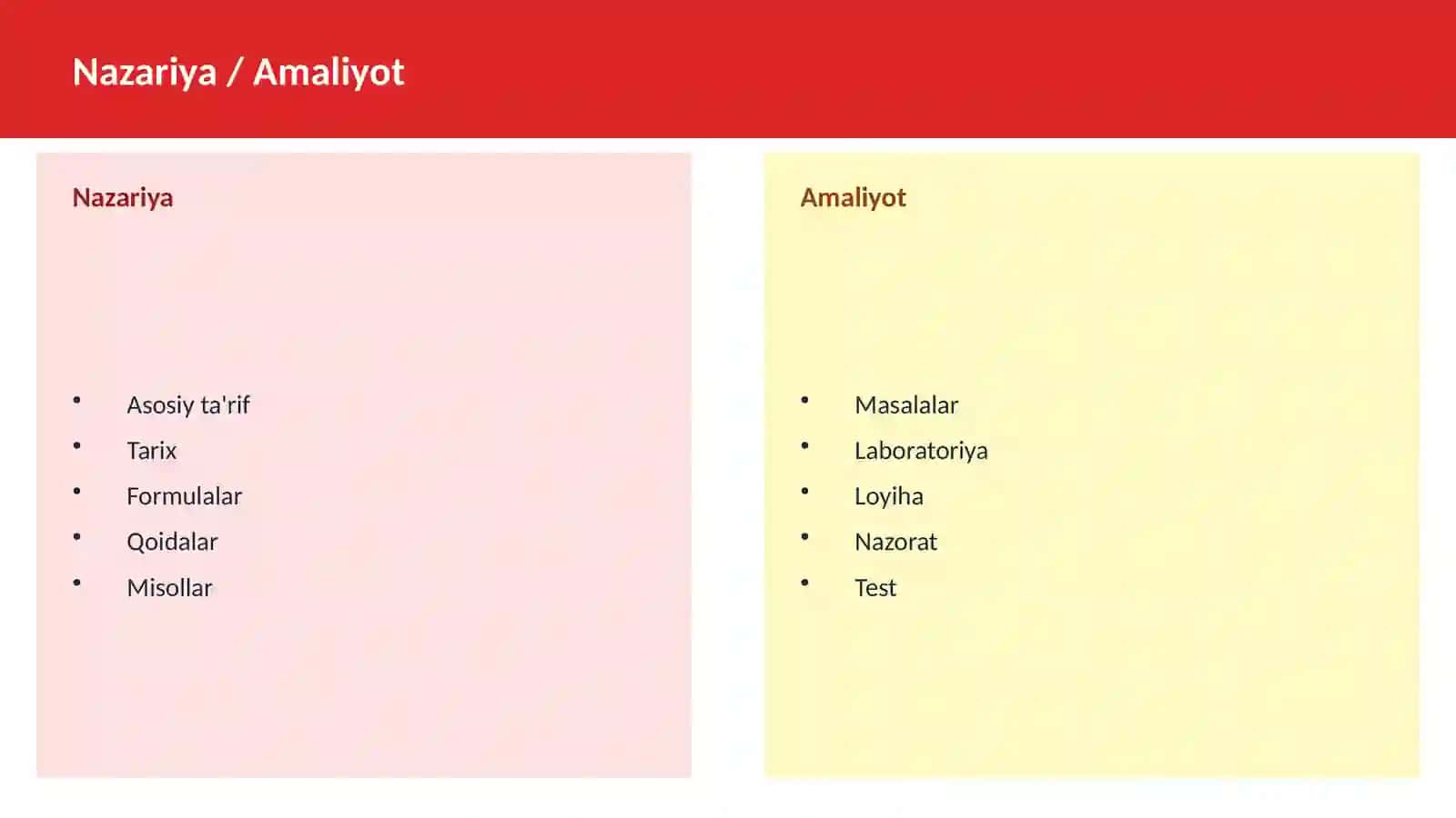 Qadimgi Yunoniston 4