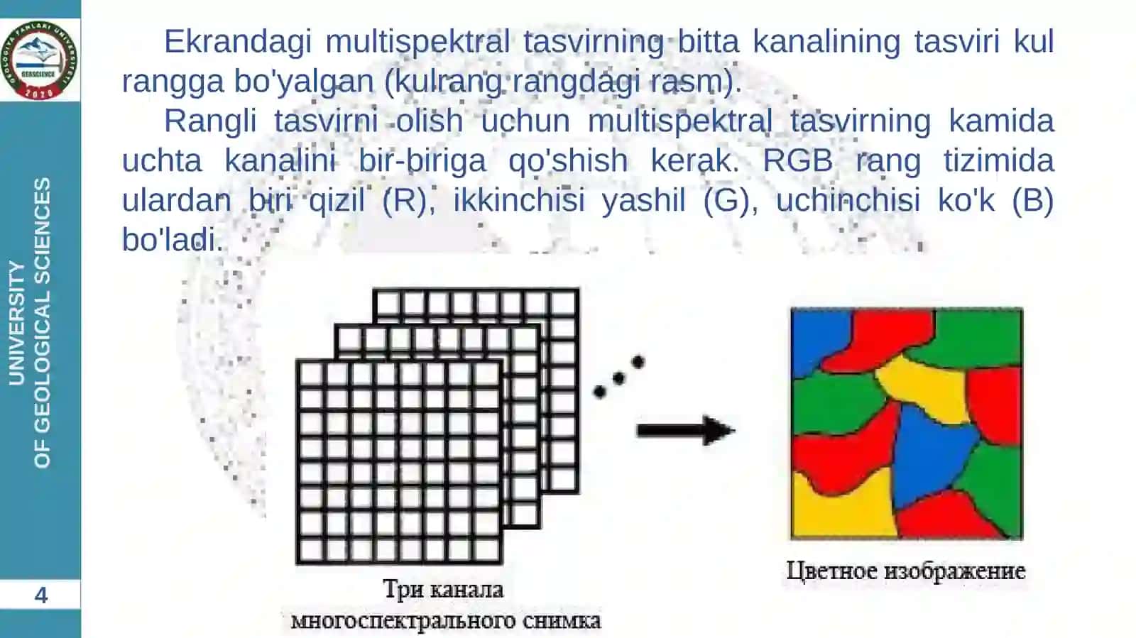 Kosmik tasvirlar asosida halqali tuzilmalarni o'rganish 4