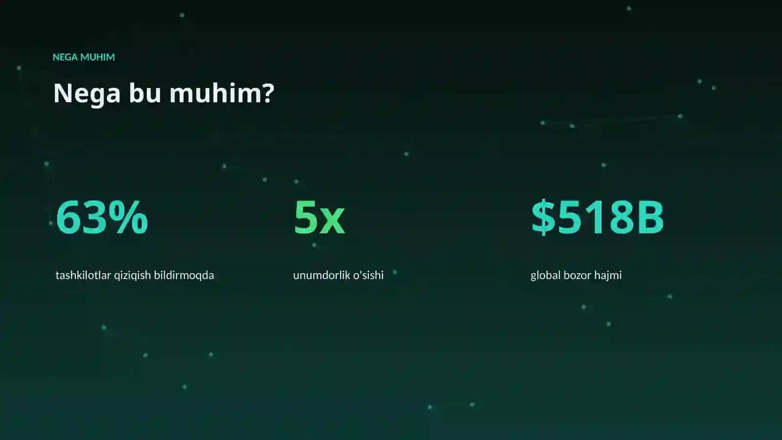 Sun'iy intellekt • premium taqdimot 4
