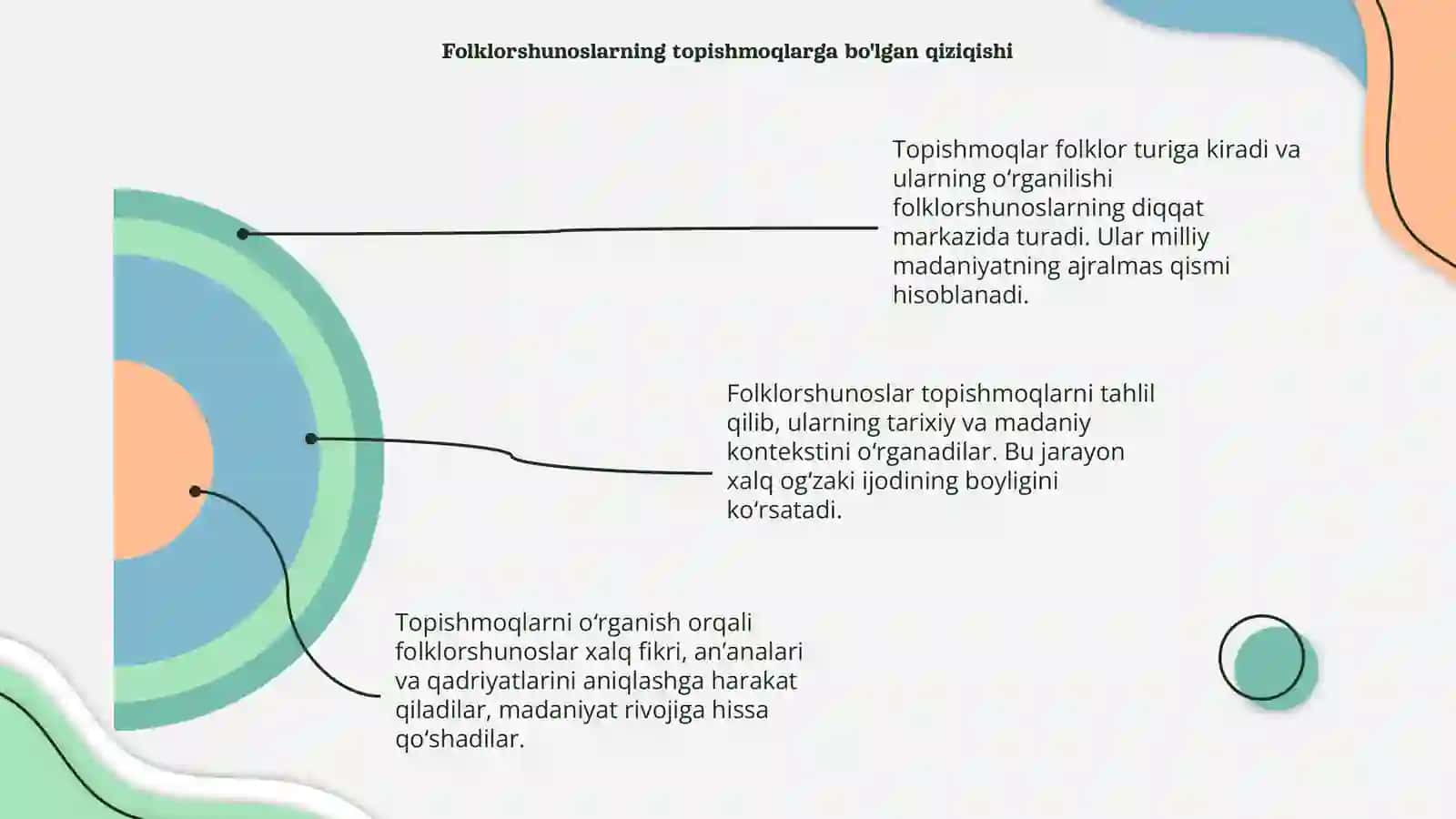 Topishmoq va ularning folklorshunoslar tomonidan òrganilishi 4