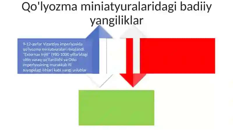 Uyg'onish renesansi alomati 4