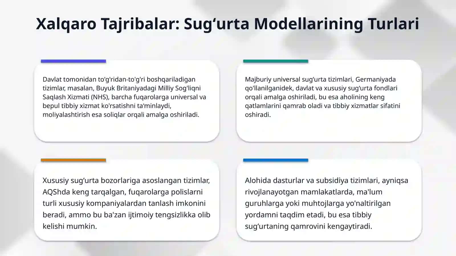 Dunyo mamlakatlarida tibbiy sugʻurtaning amal qilishi 4