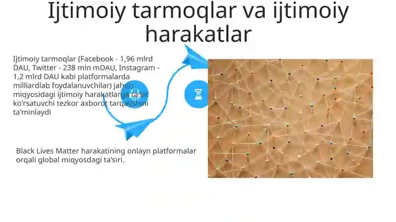 Ijtimoiy tarmoq tushunchasi va uning mohiyati 4