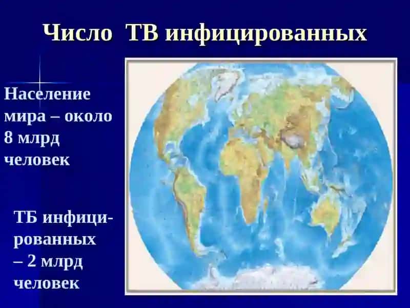 Курс Фтизиатрии 4