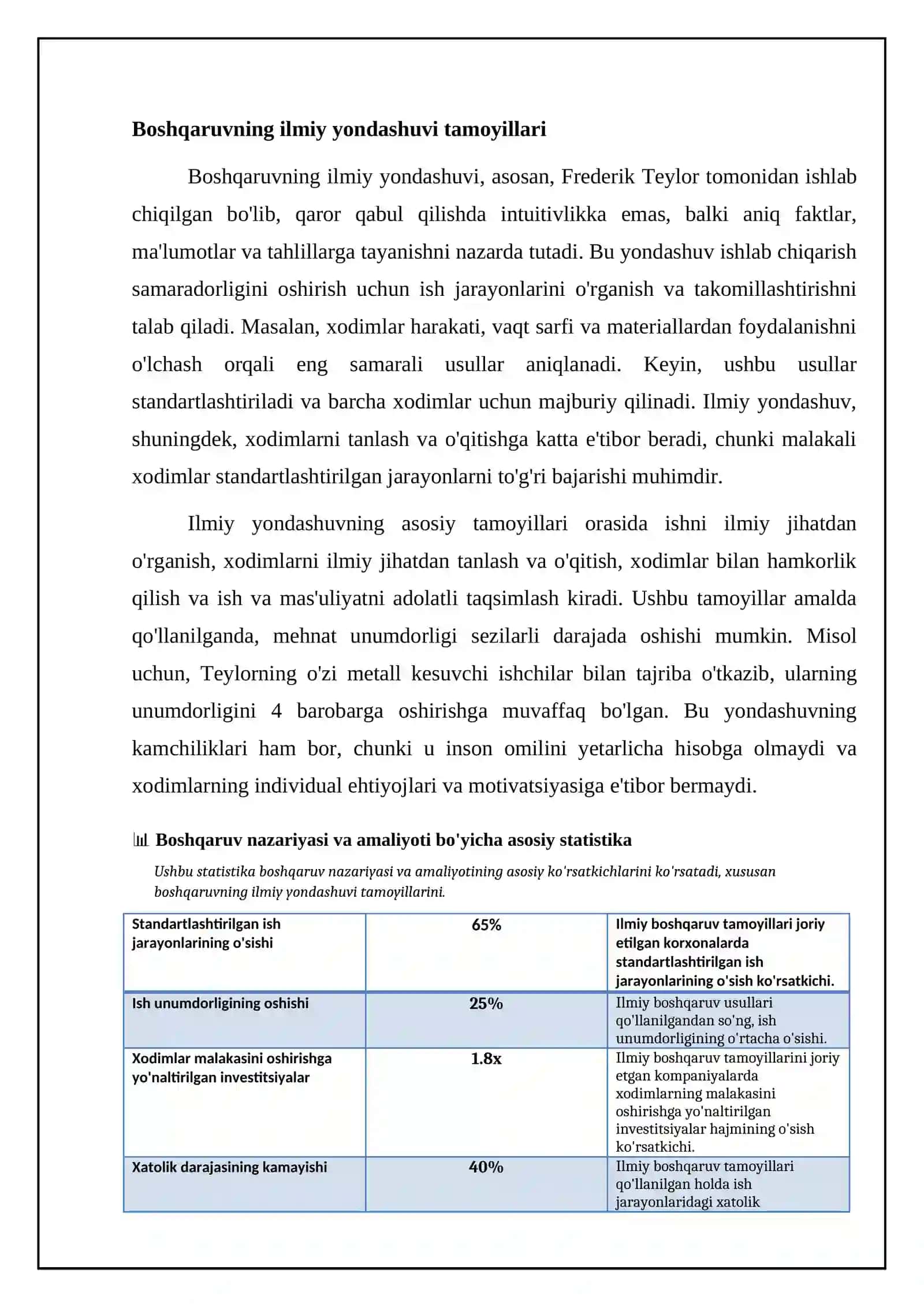 Menejment nazariyadi va amaliyoti 4