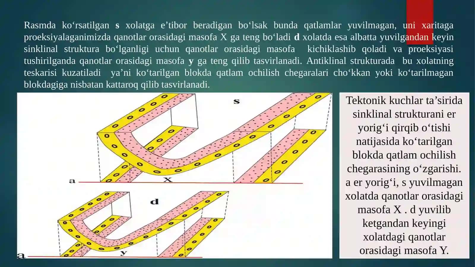 Strukturaviy qavatlari, burmali strukturalar va ularni kesib oʻtuvchi yer yoriqlari bilan murakkablashgan hududning geologik xaritasini tuzish va tahlil qilish 4