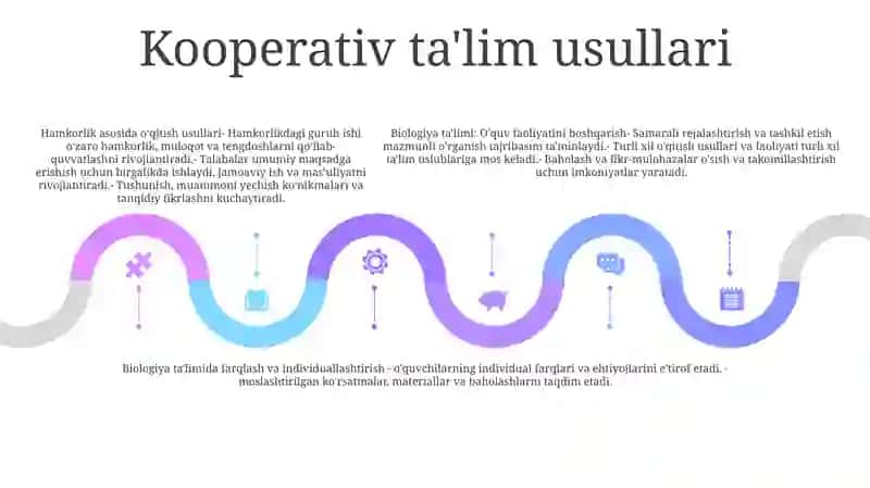 Biologiya OʻQitishda OʻQuvchilarning OʻQuv Bilish Faoliyatini Tashkil Etish Va Boshqarish YoʻLlari 4