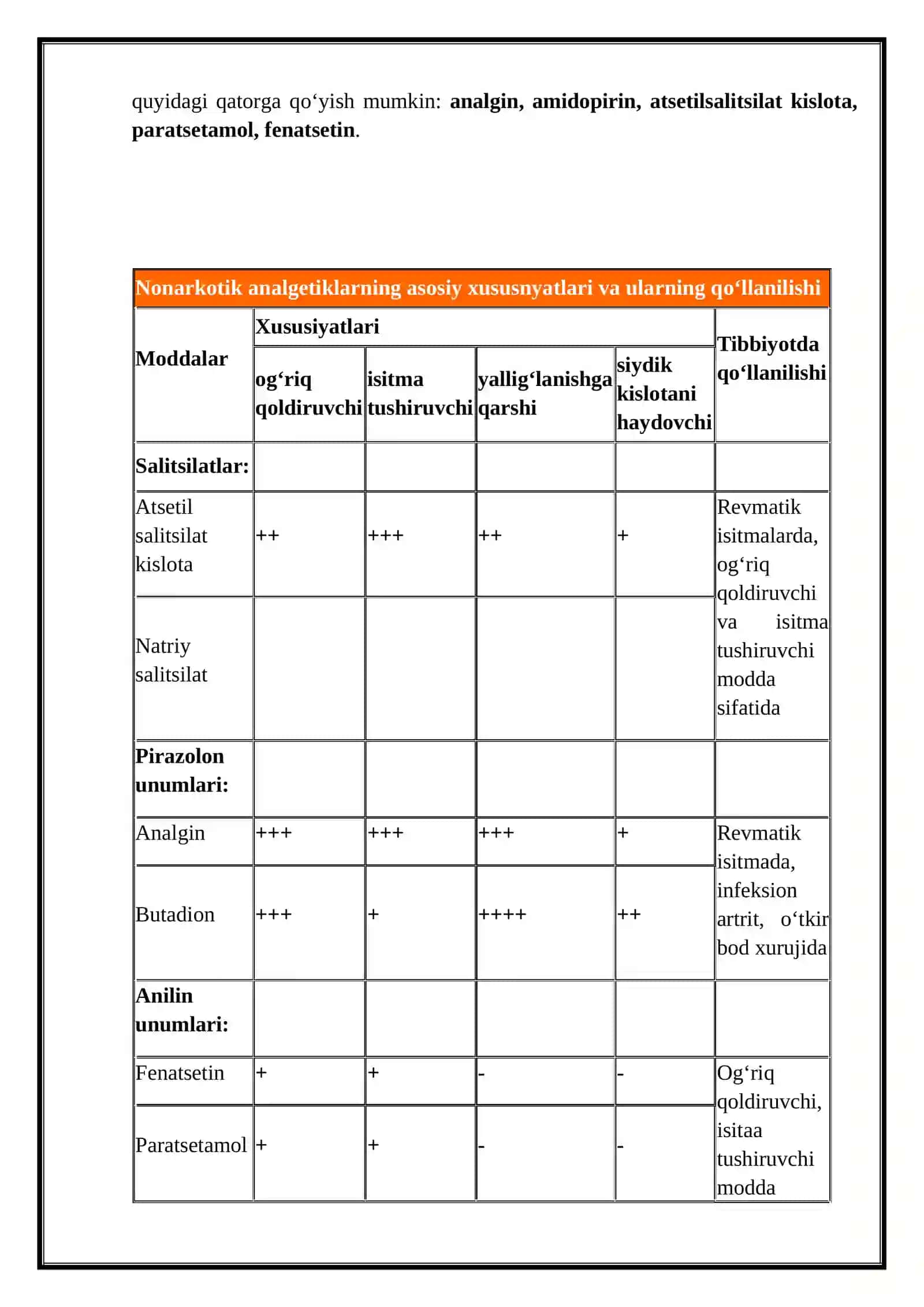 NONARKOTIK ANALGETIKLAR 4