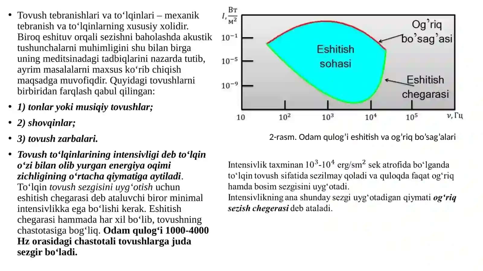 Eshitishboʻsagʻasinianiqlash 4