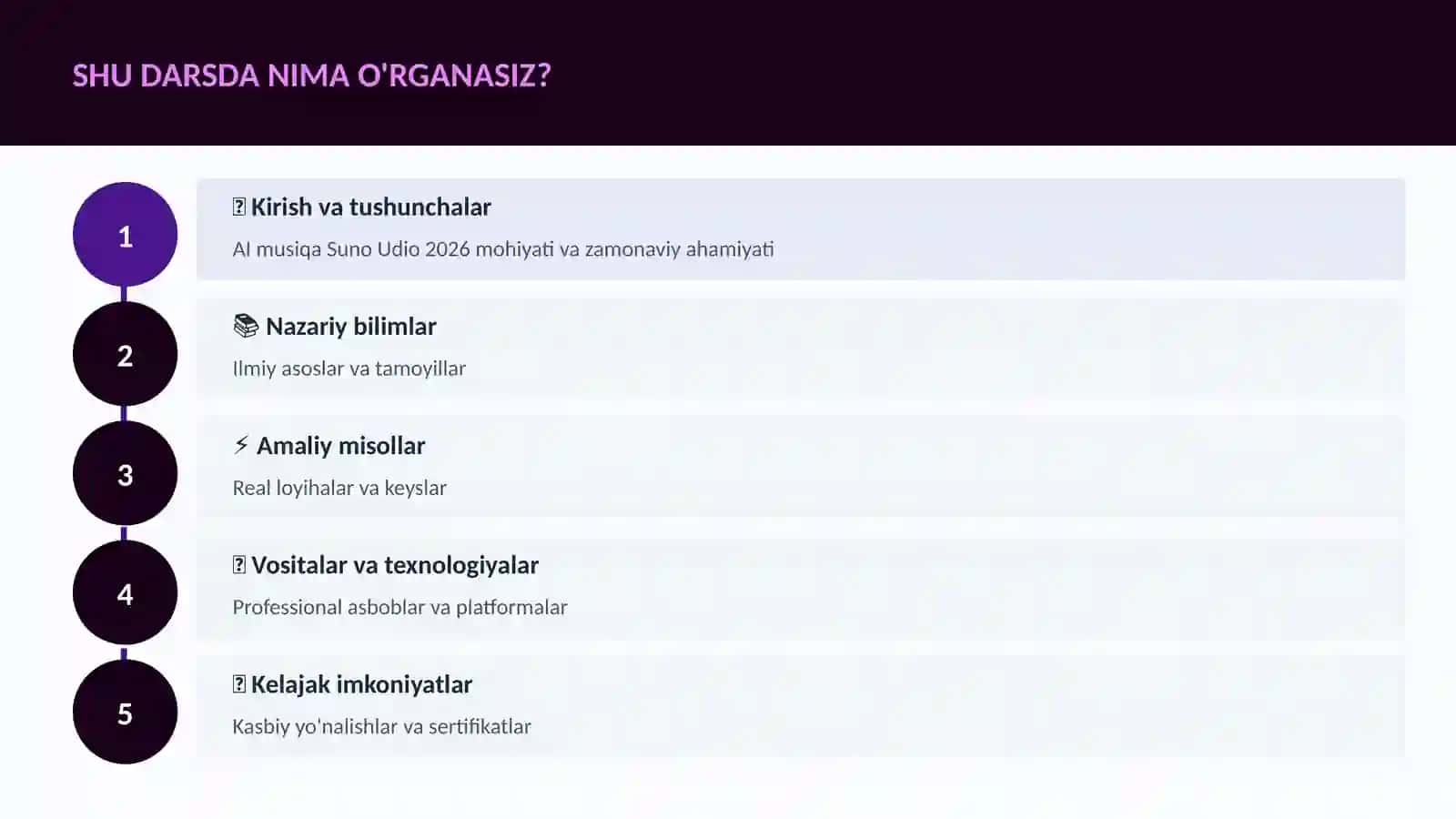 AI musiqa Suno Udio 2026 4
