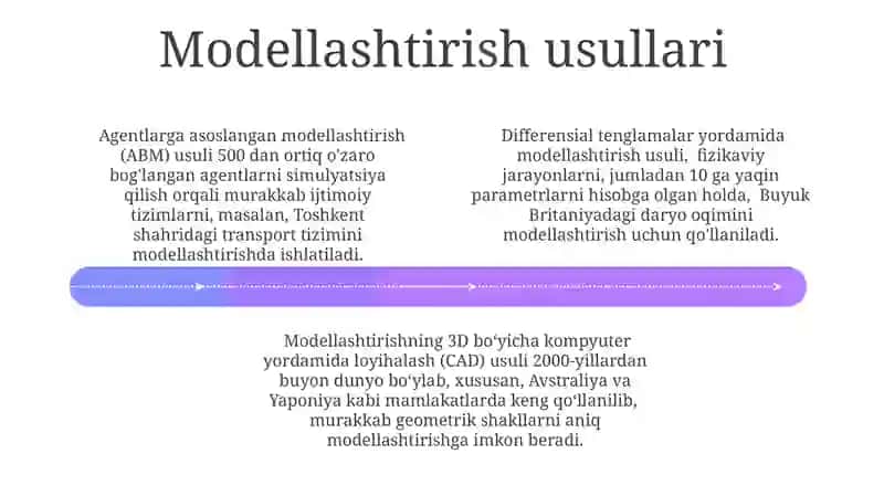 Model va modellashtirish 4