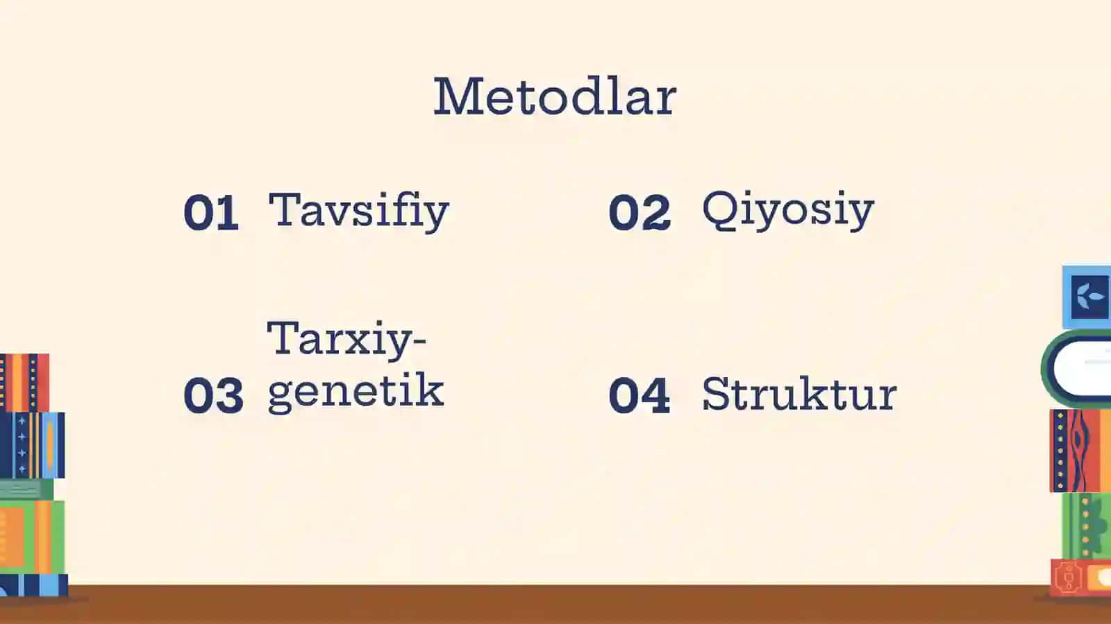 PPT Tilni o'rganish metodlari tavsifiy, qiyosiy, tarxiy-genetik, struktur metodlar 4