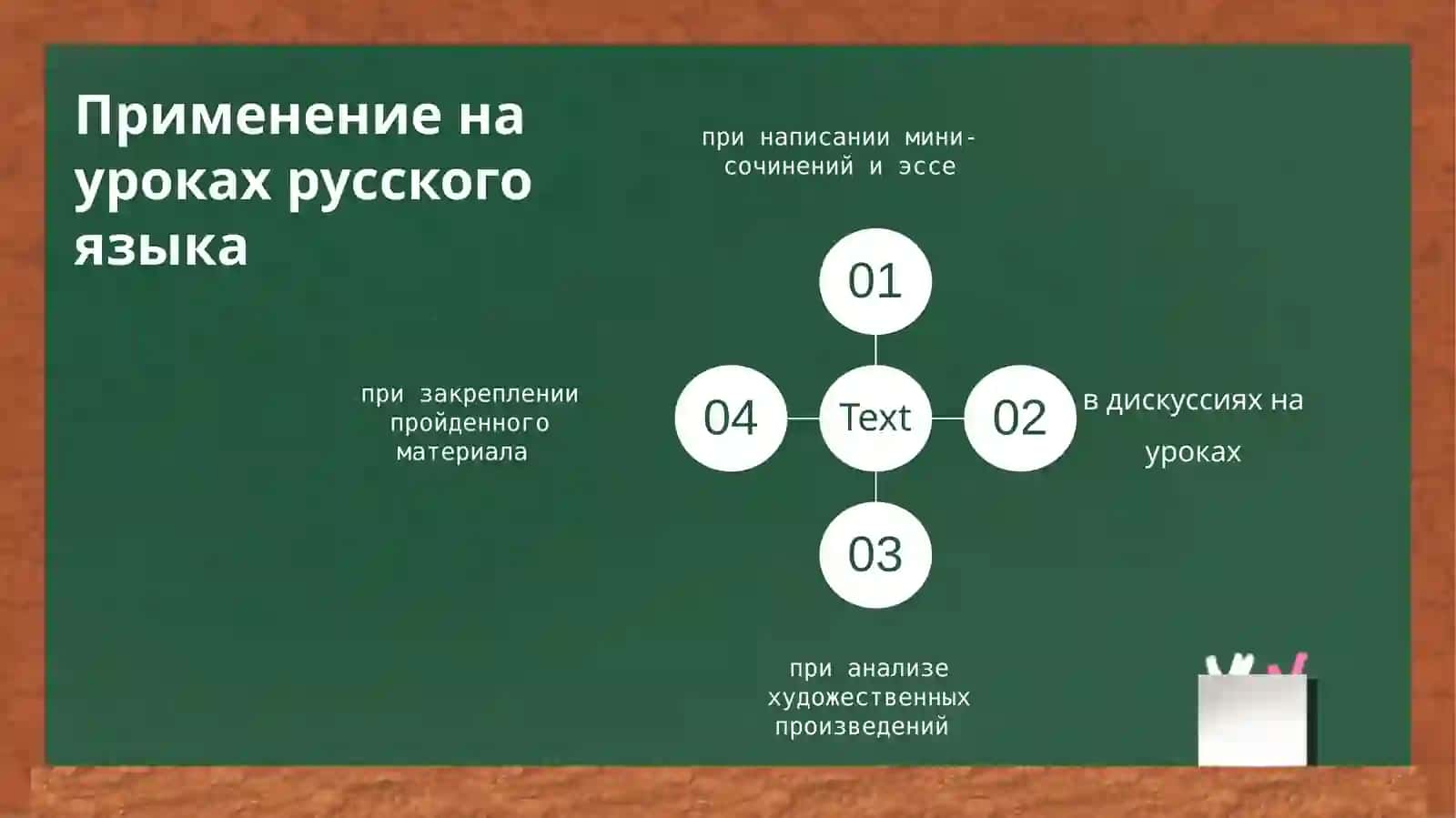 ПОПС – формула 4