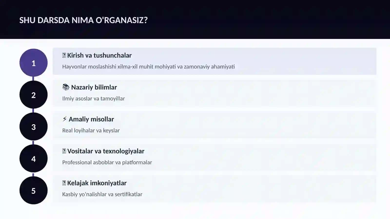 BIOLOGIYA — UY VAZIFALARI 4