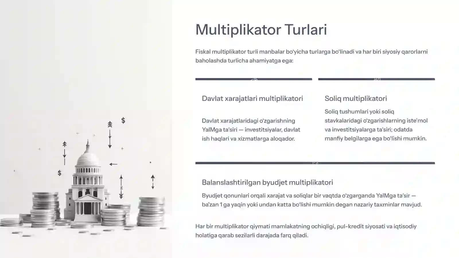 Fiskal Multiplikator: Nazariya va Amaliyot 4