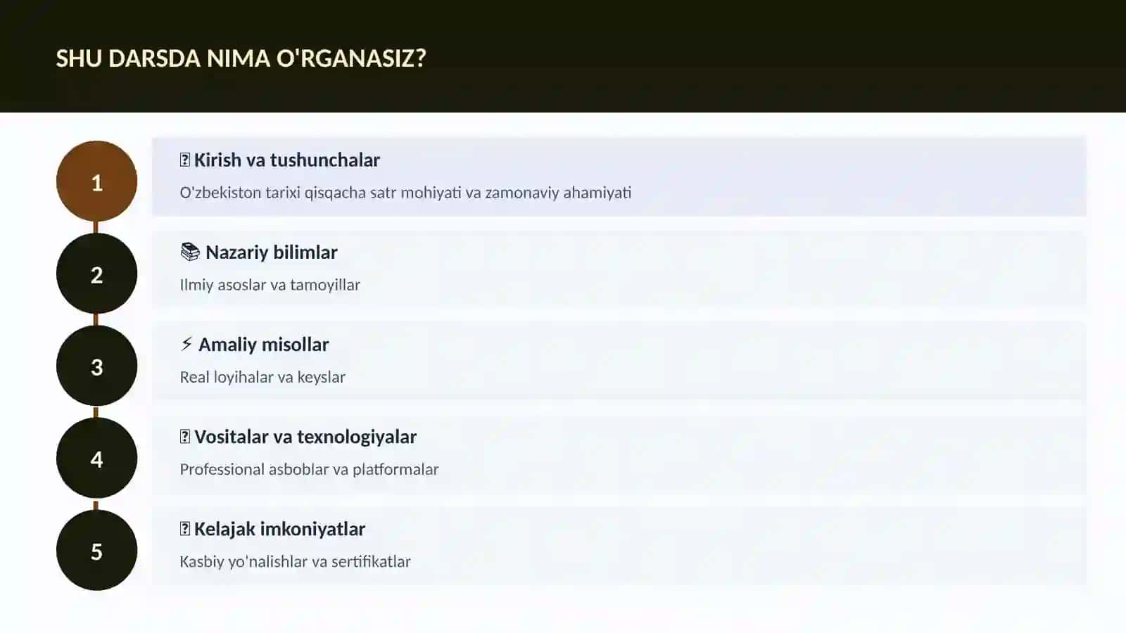 O'zbekiston tarixi qisqacha satr 4