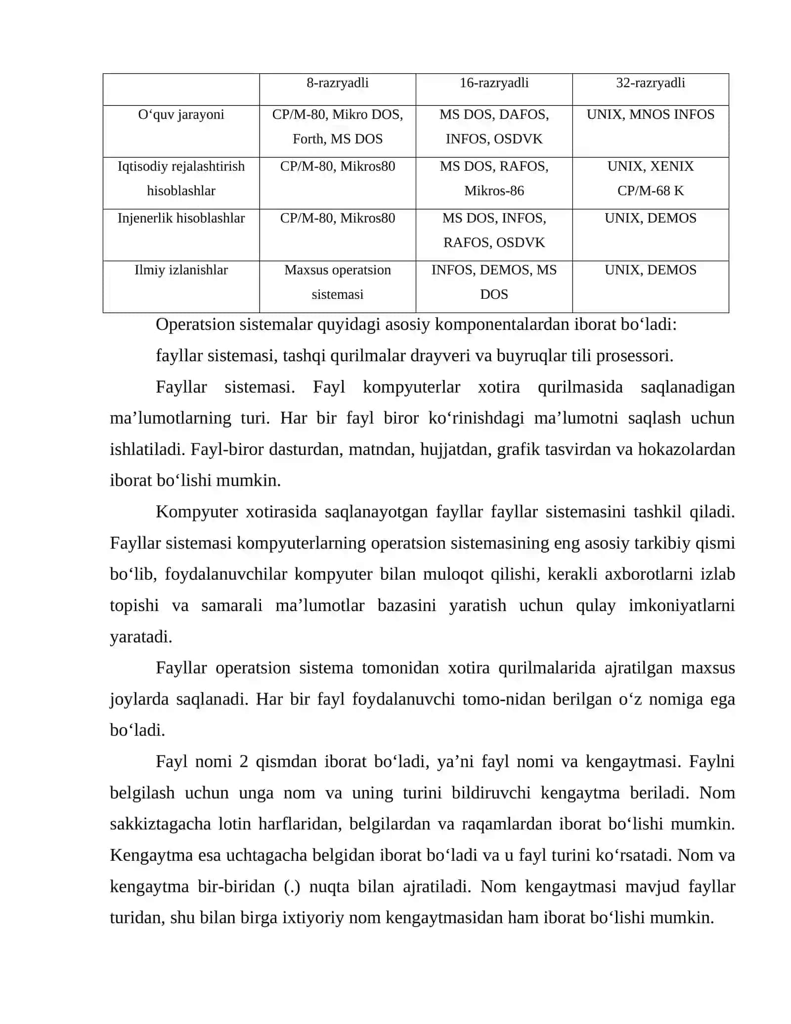 Dasturiy taʼminoti va uning tarkibiy qismlari 4