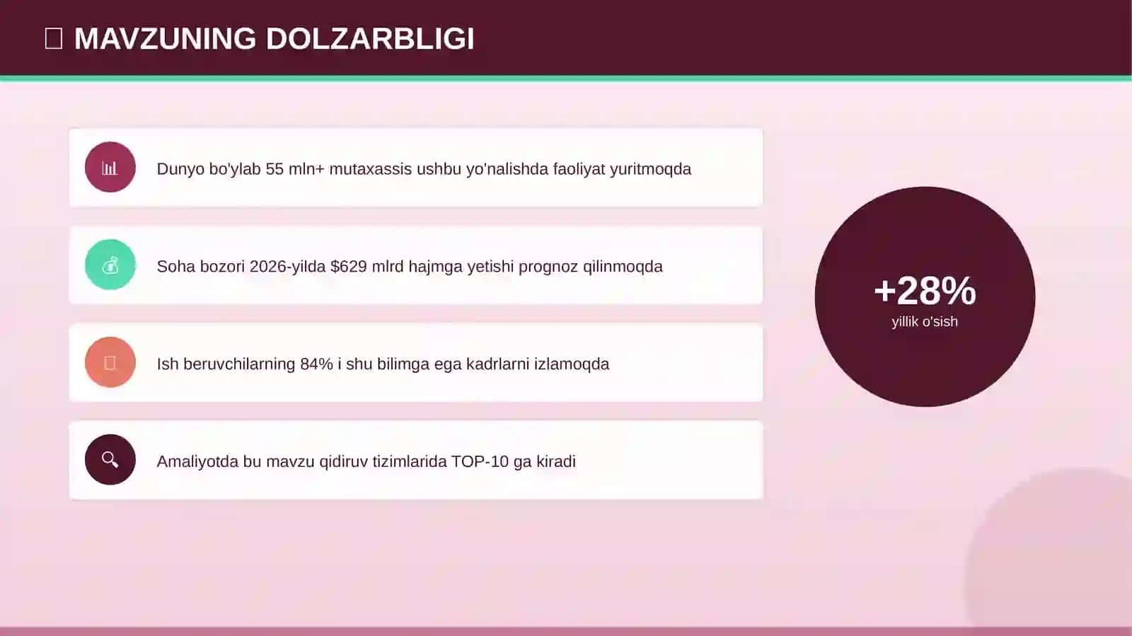 INTERVYUDAN O'TISH 4