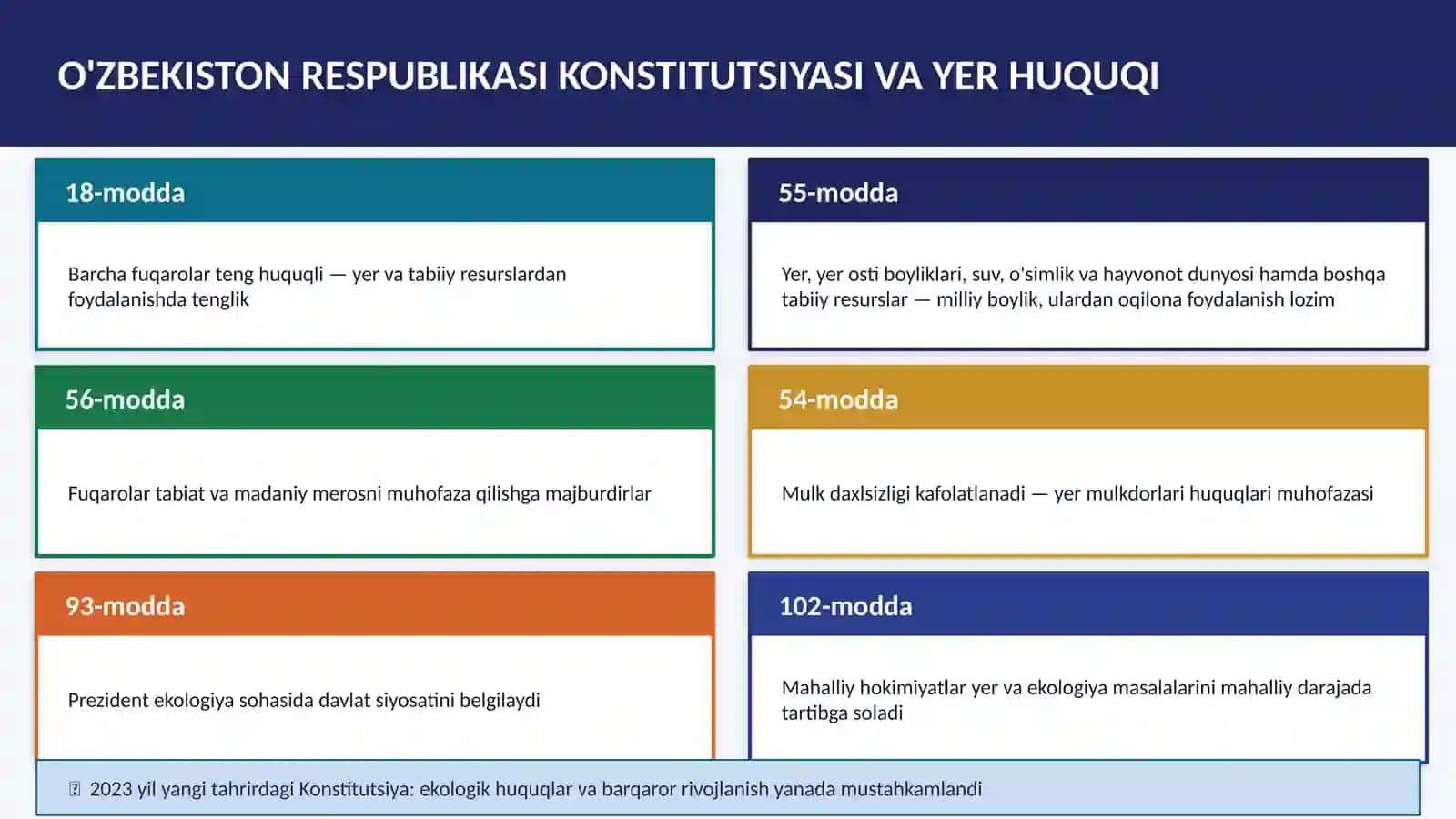 O'ZBEKISTON RESPUBLIKASINING ASOSIY YER-EKOLOGIK QONUNCHILIGI 4