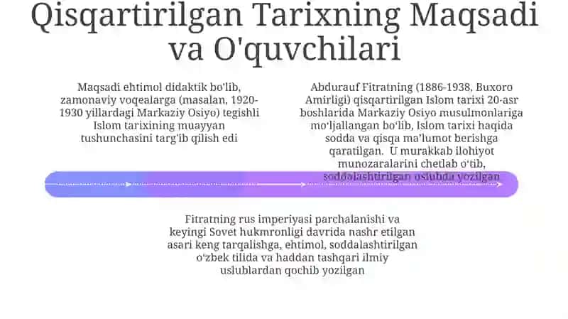 Abdurauf Fitratning Muxtasar Islom Tarixi Risolasi 4