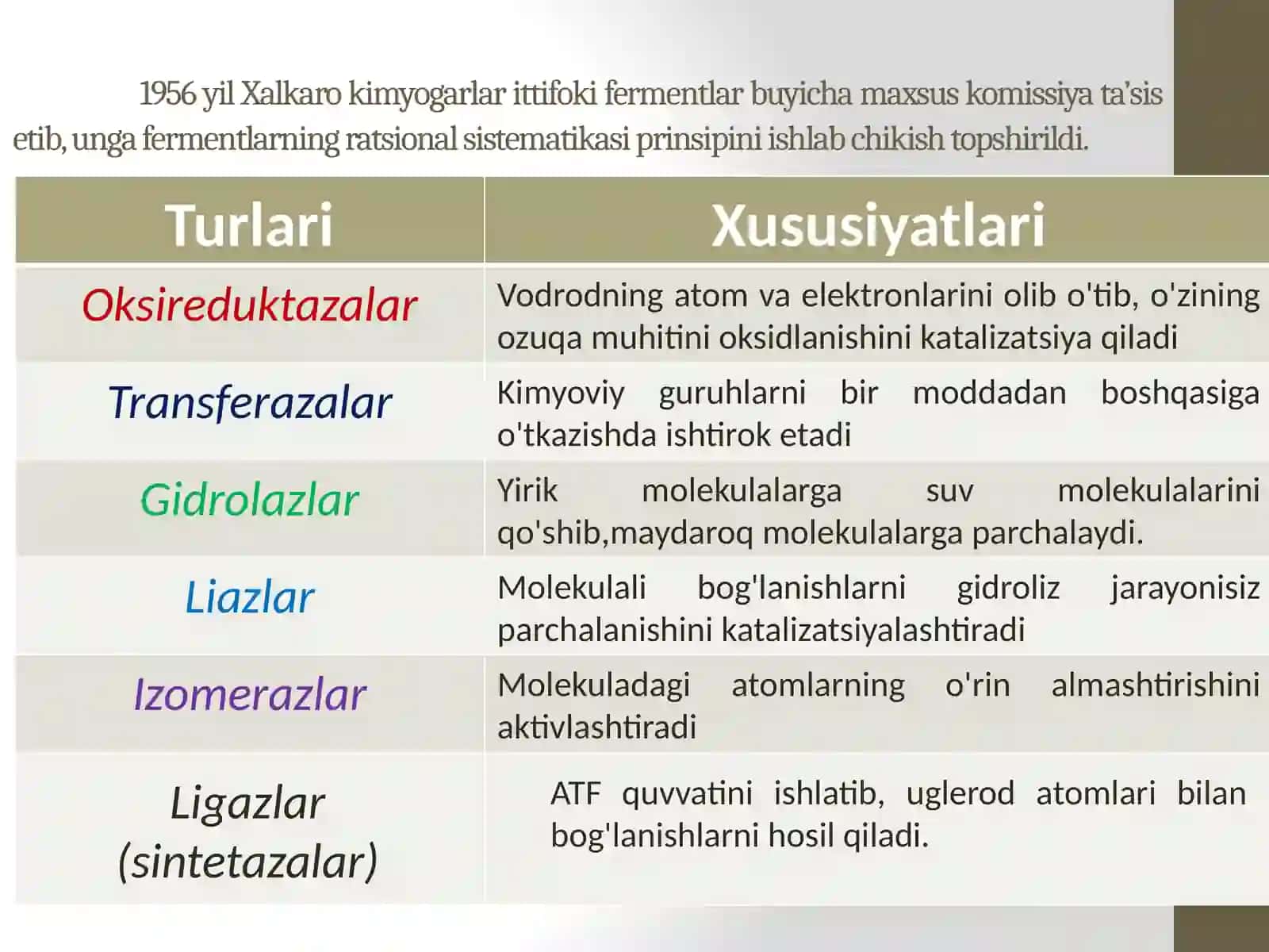 Fermentlar va Ularning Qishloq xo’jalik mahsulotlarini saqlash va qayta ishlashdagi o’rni 4