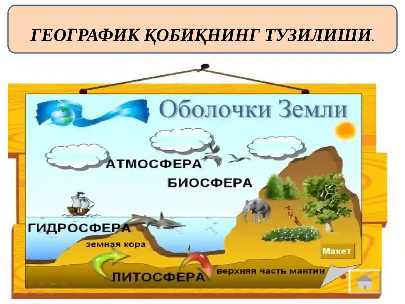 Табиатдан Фойдаланишнинг Географик Асослари 4