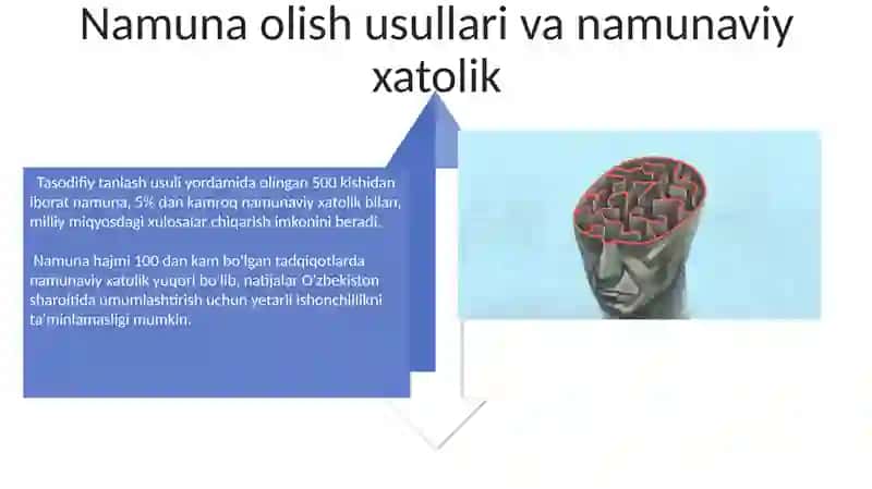 Psixologik tadqiqot tarkibi va mantiqiy izchilligi 4