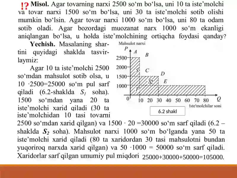 Integral Hisobning Iqtisodiyotga Tadqiqi 4