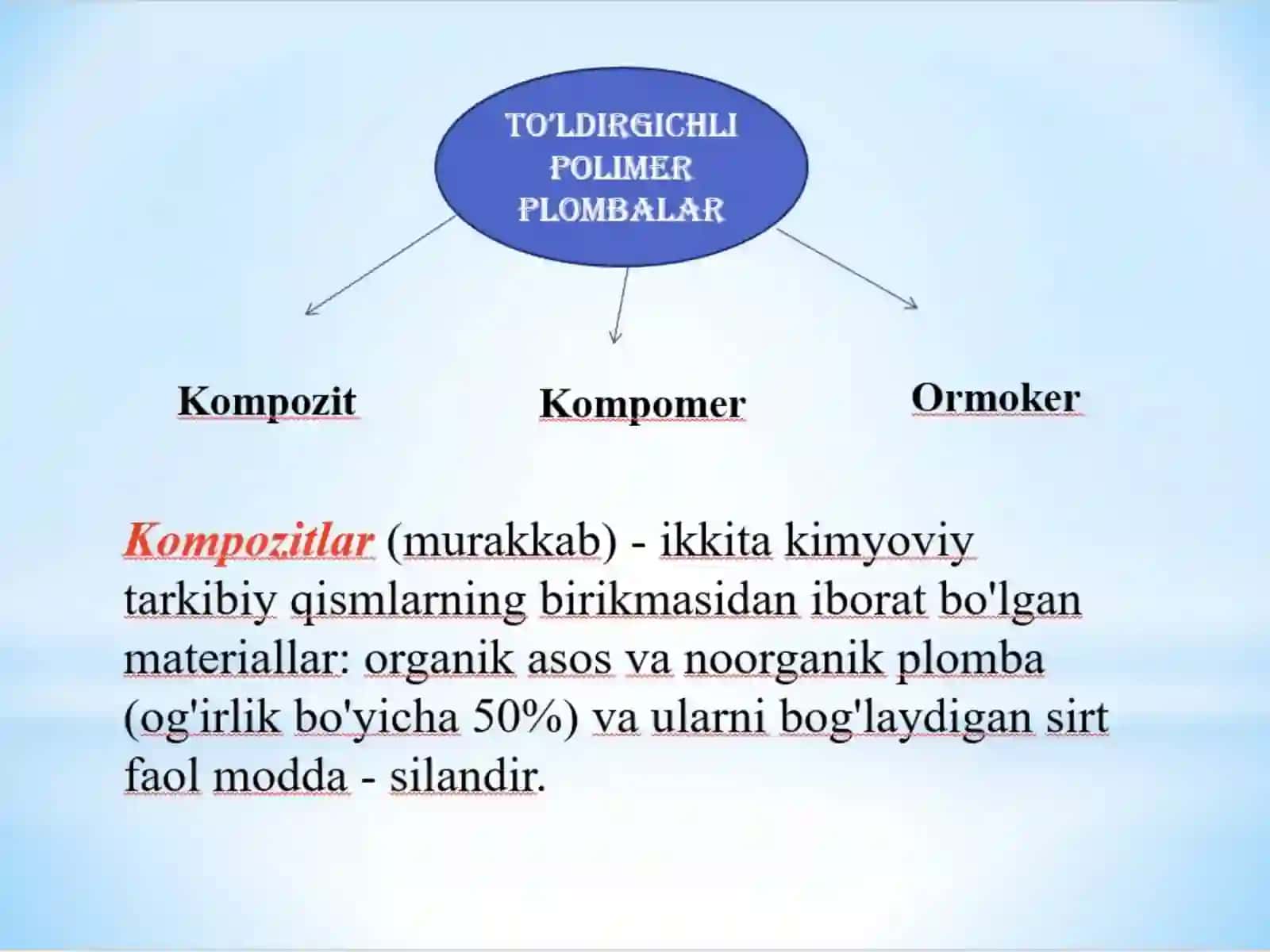 Preklinik restavratsion stomatologiyasi 4