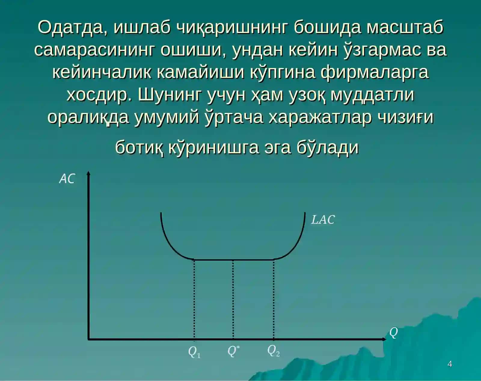 Рақобатлашувчи фирма ва тармоқнинг узоқ муддатли оралиқдаги мувозанати ва тармоқнинг таклифи 4