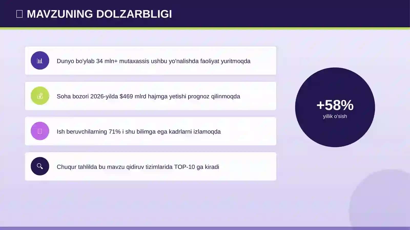 Yashil energiya: muammolar va yechimlar (chuqur tahlilda) 4