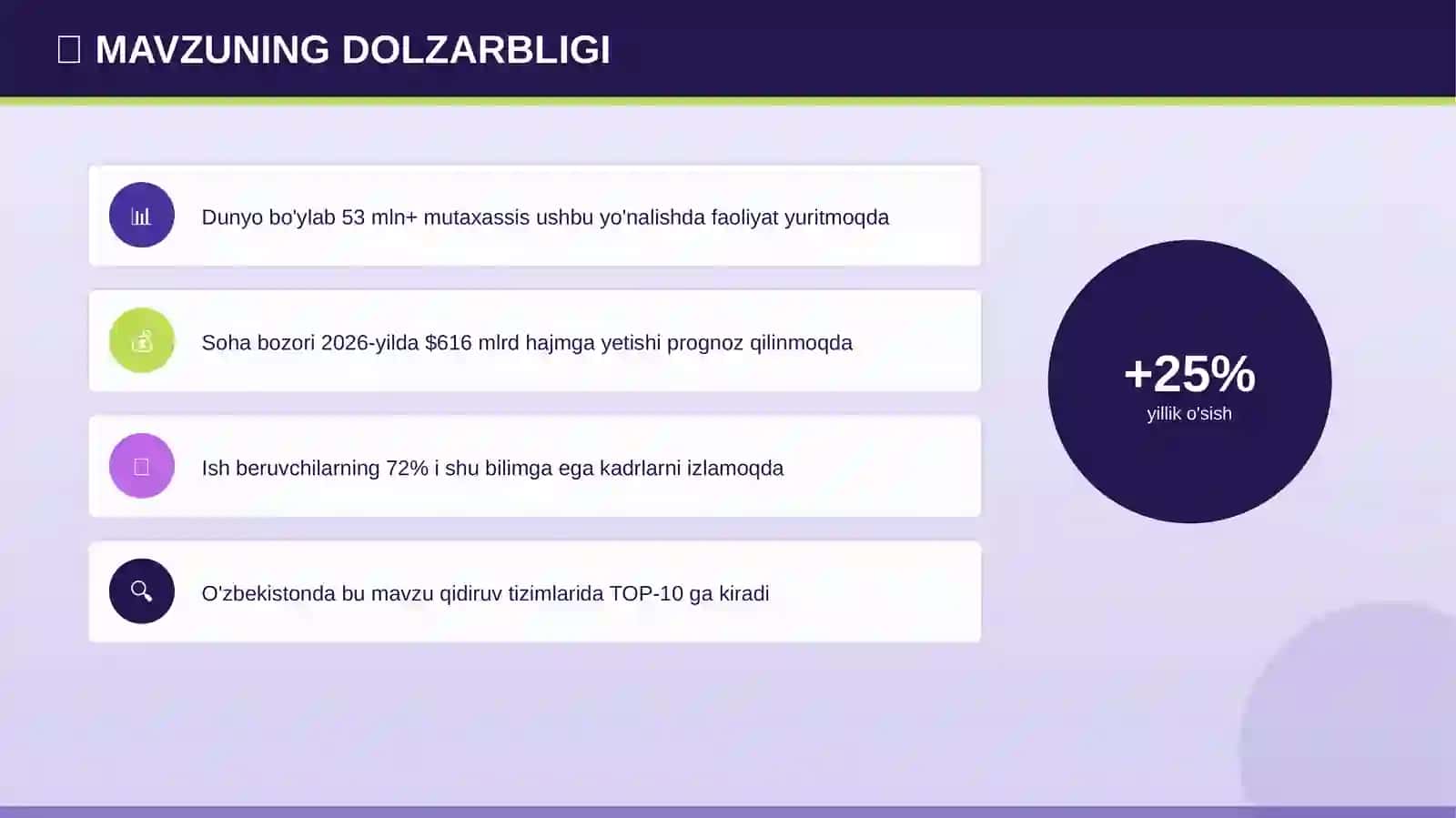 Ehtimollar Nazariyasi 4