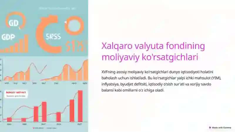 Xalqaro valyuta fondining moliyaviy ko'rsatgichlari tahlili 4