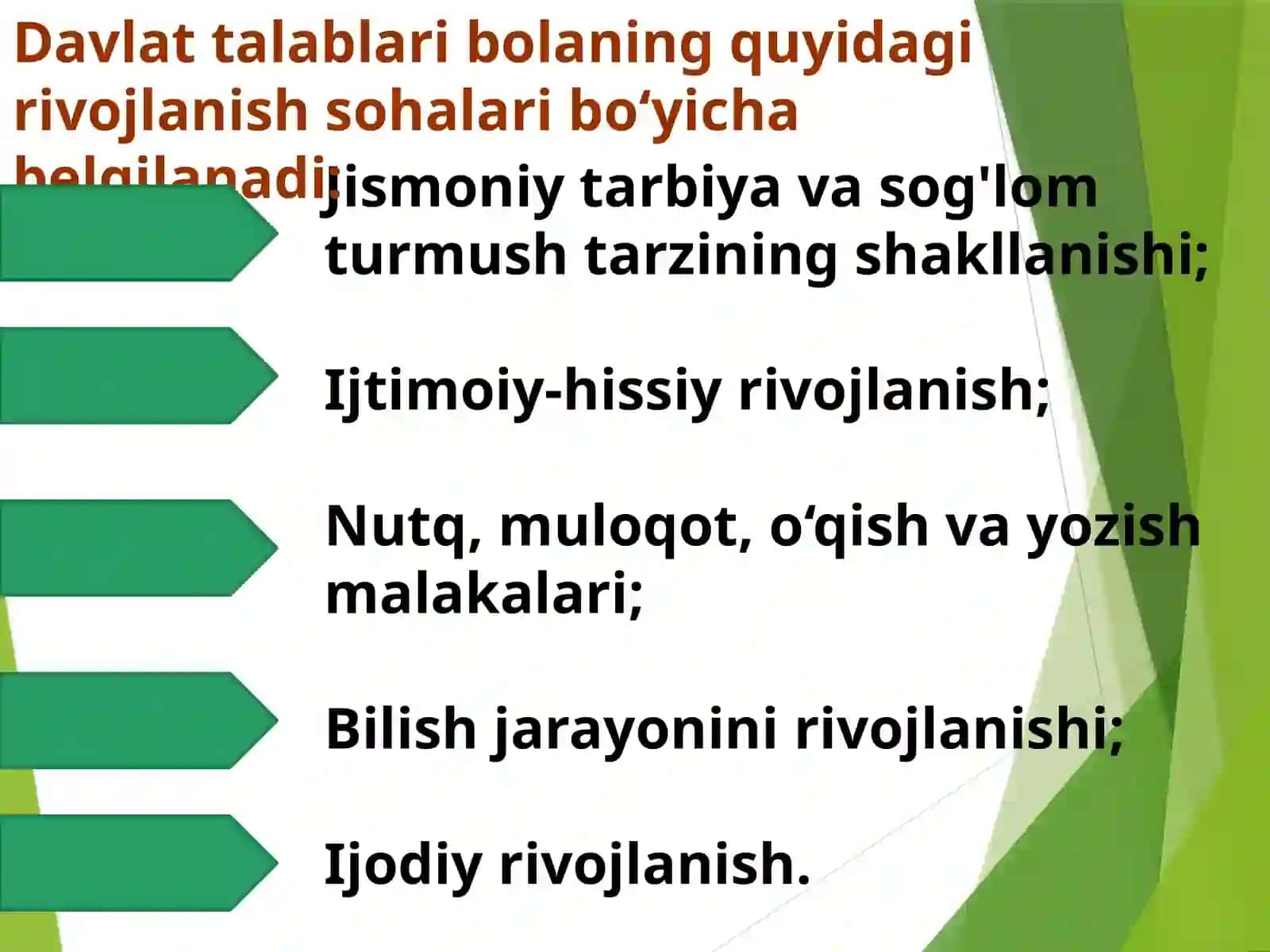 Fazo va fazoda mo‘ljal olish haqida tushuncha. Vaqt xaqida tushuncha 4