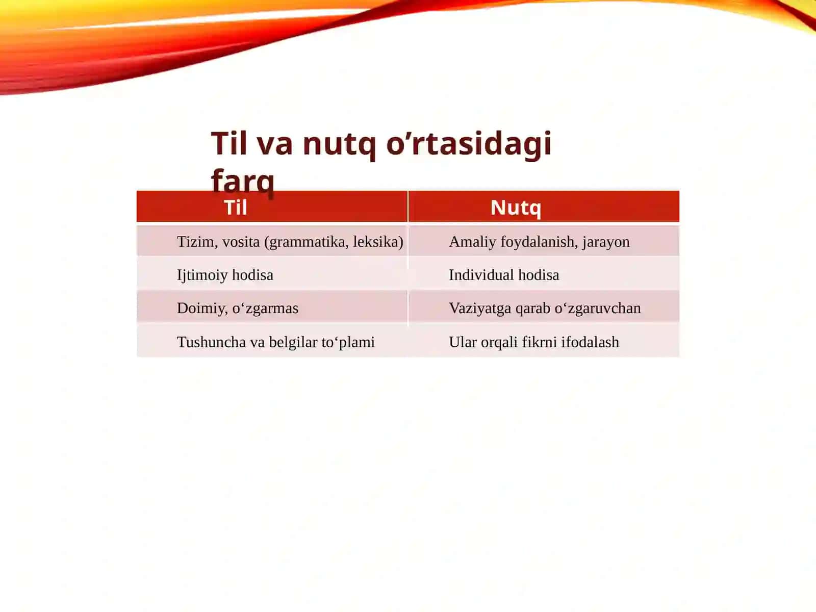 Nutqiy kompetensiyalarni baholash asoslari 4
