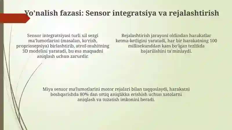 Harakat fazalari 4