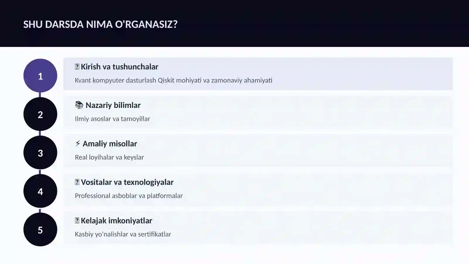 Kvant kompyuter dasturlash Qiskit 4
