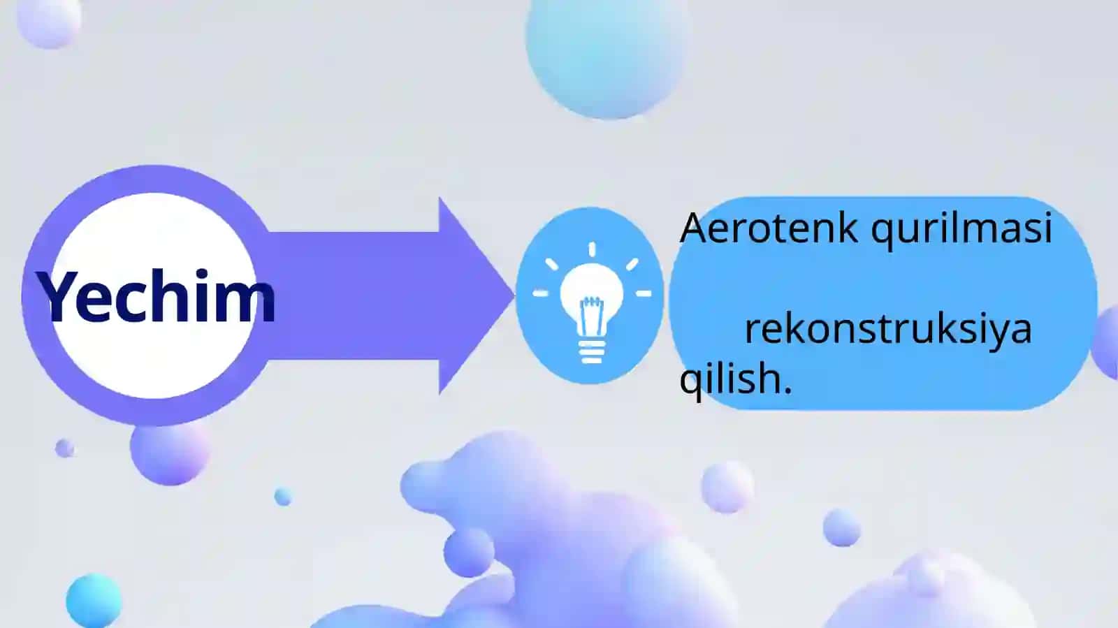 AEROTENK 4