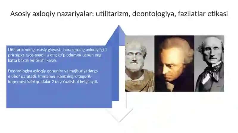 Ahloqfalsafasi 4