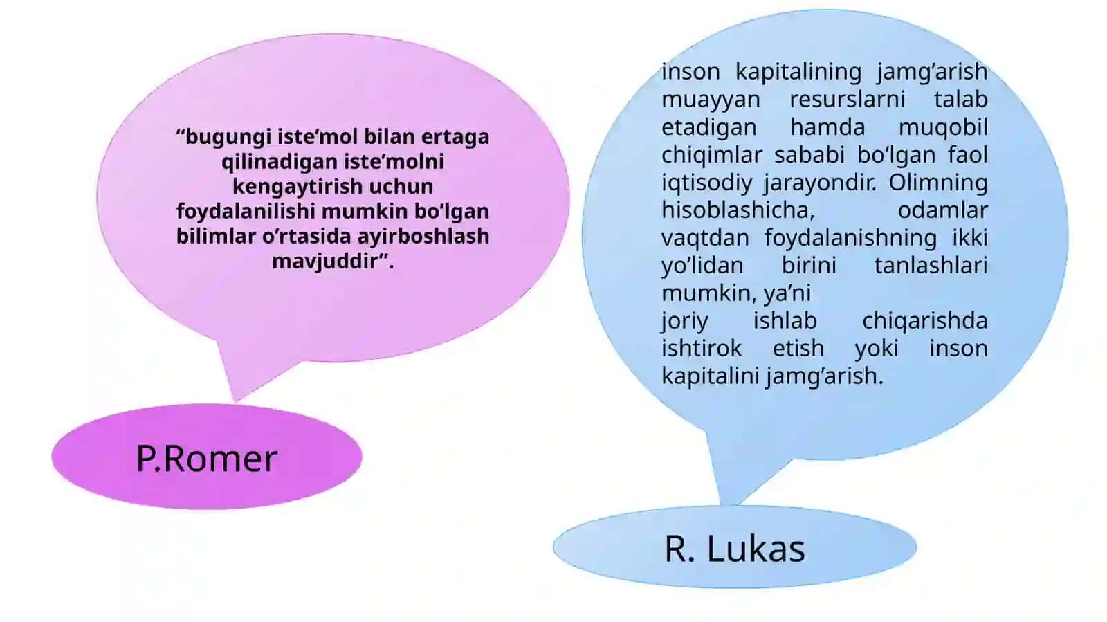 Iqtisodiy o‘sishning texnologik modeli va g’oyalari 4